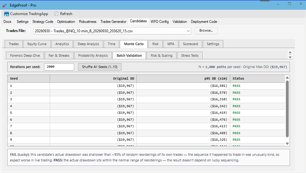 Monte Carlo — Batch Validation
