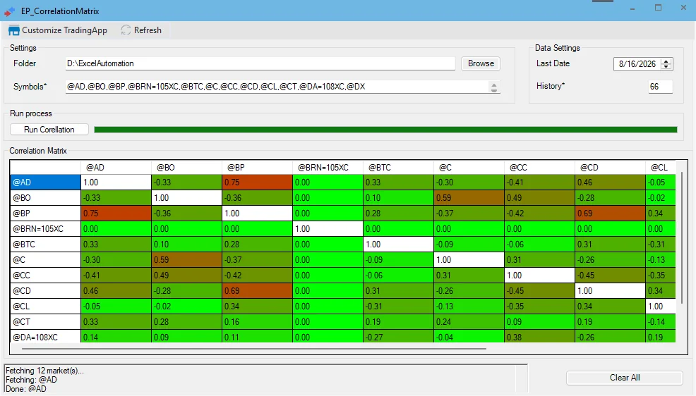 EP_CorrelationMatrix running inside TradeStation