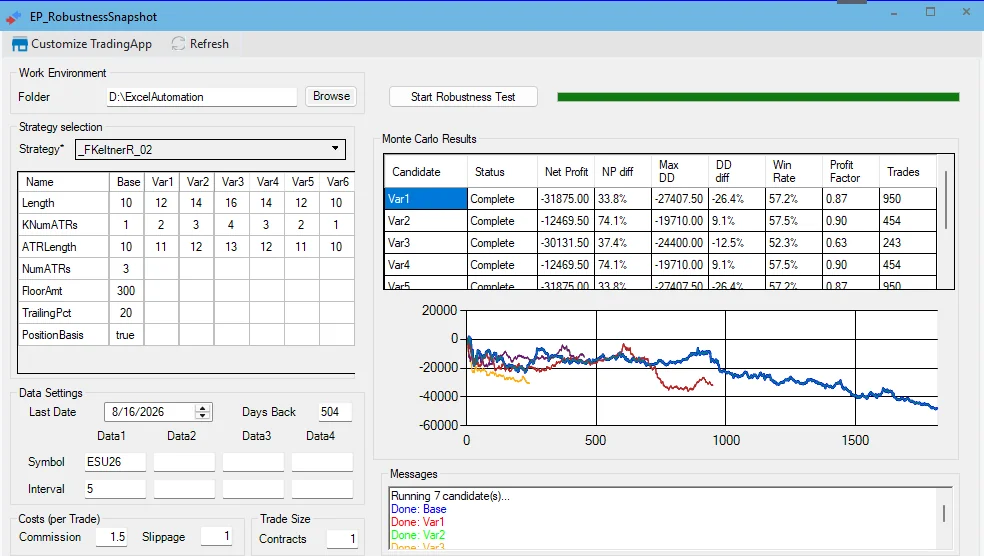 EP_RobustnessSnapshot running inside TradeStation